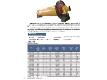 New Crusher Kinglink Ball mill 1200 x 3000 for gold and copper ore grinding: picture 3
