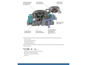 New Crusher Kinglink KL10 Artificial Sand Making Equipment: picture 4
