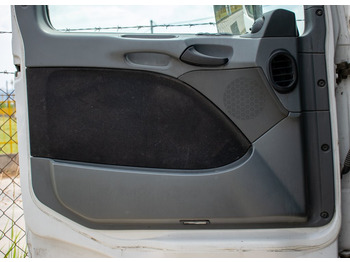 Door and parts MERCEDES-BENZ Actros