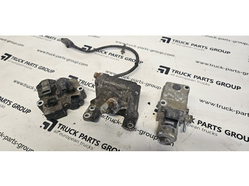 Engine and parts MERCEDES-BENZ Actros