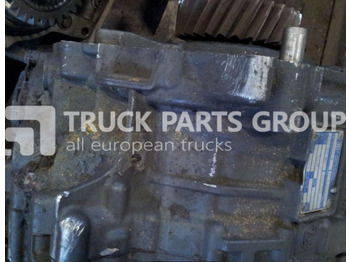 Gearbox ZF