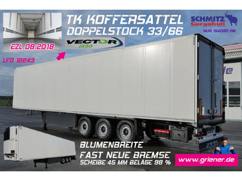 Closed box semi-trailer SCHMITZ SKO