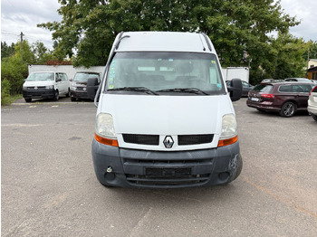 Panel van RENAULT Master