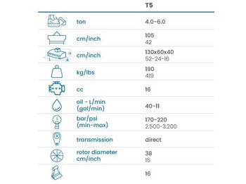 New Attachment for Excavator FEMAC T5 105 BROYEUR POUR PELLE: picture 4 New Attachment for Excavator FEMAC T5 105 BROYEUR POUR PELLE: picture 4