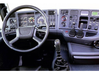 Dashboard SCANIA