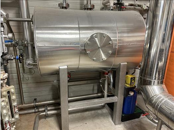 Food processing equipment
