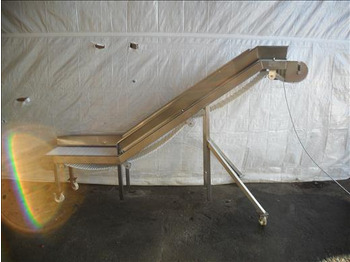 Conveyor NNP