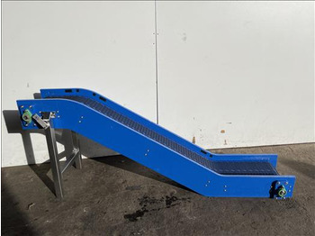 Conveyor NNP