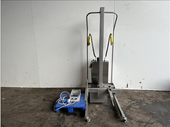 Food processing equipment SYSPAL