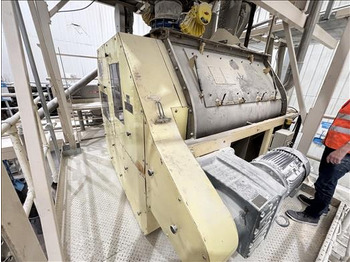 Food processing equipment