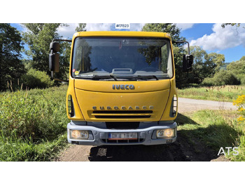 Tipper IVECO 75E15 EURO CARGO tipper (2003): picture 2