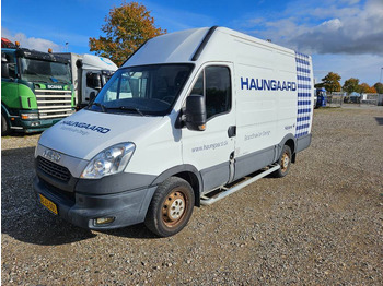 Panel van IVECO Daily