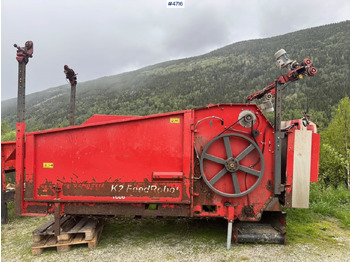 Tedding equipment
