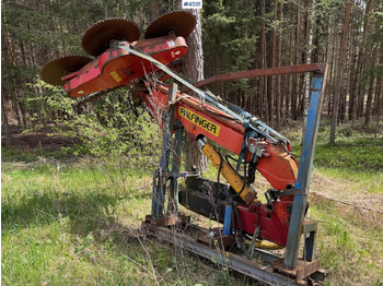 Forestry equipment