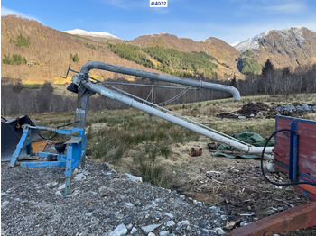 Fertilizing equipment