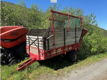 Tedding equipment