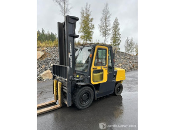 Construction machinery DAEWOO