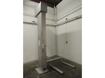 Food processing equipment