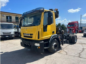 Crane truck IVECO EuroCargo 160E