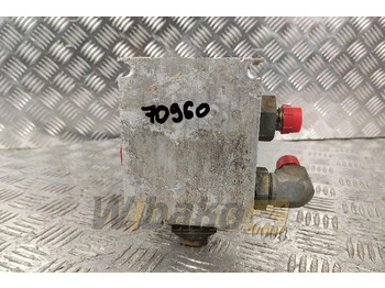Hydraulic valve DANFOSS / SAUER