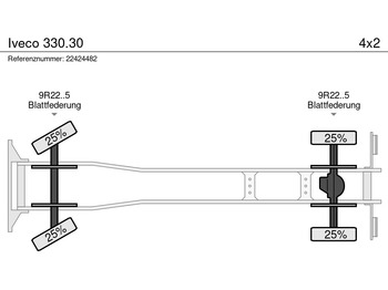 Container transporter/ Swap body truck Iveco 330.30: picture 5