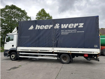 New Curtain side truck MAN TGL 12.250 BL Pri/Plane LBW 18 Paletten Schalter: picture 2