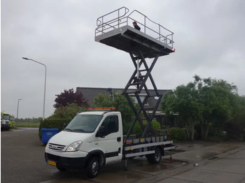 Commercial truck IVECO Daily