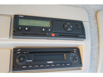 Box truck IVECO Eurocargo 160E21 / Only 11 thousand km!!! / Box 18 EPAL: picture 2