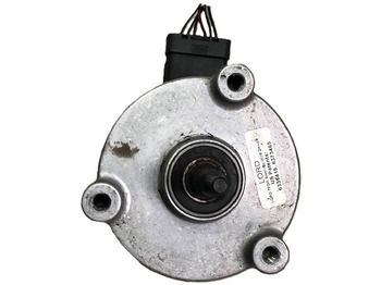 Steering for Material handling equipment Encoder: picture 2 Steering for Material handling equipment Encoder: picture 2