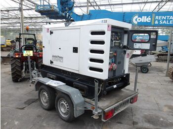 Generator set SDMO