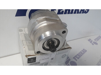 Steering pump MERCEDES-BENZ Actros