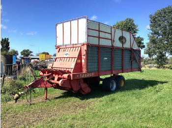 Tedding equipment