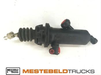 Clutch and parts MAN TGA