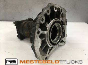 Hydraulics MERCEDES-BENZ