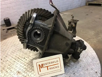 Rear axle SCANIA R