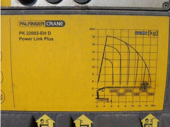 MAN 26.440 TGS LL 6x2, Palfinger PK 22002, Klima,AHK leasing MAN 26.440 TGS LL 6x2, Palfinger PK 22002, Klima,AHK: picture 5