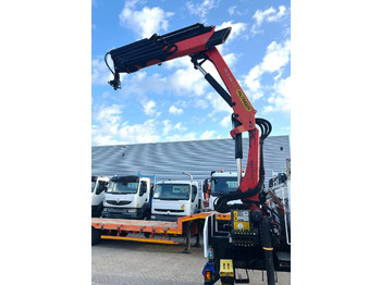 Truck mounted crane PALFINGER PK 19.001 SLD 5 D year 2017, crane with remote, extra functions: picture 5