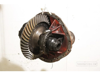 Differential gear DAF
