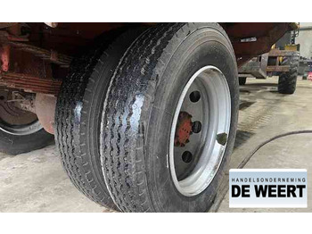 Wheels and tires MICHELIN