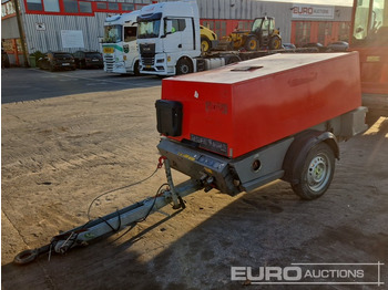 Air compressor KAESER