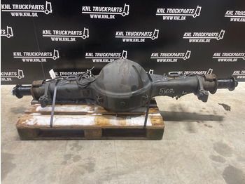 Axle and parts SCANIA