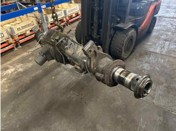 Axle and parts SCANIA