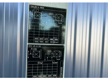 LPG forklift Still RX70-50T/600: picture 5