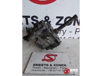 Hydraulics MERCEDES-BENZ