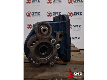 Axle and parts SCANIA