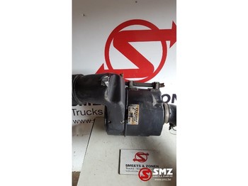 Air filter for Truck Volvo Occ Luchtfilter FH12/16: picture 5