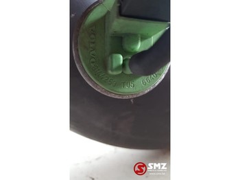 Air filter for Truck Volvo Occ Luchtfilter FH12/16: picture 4