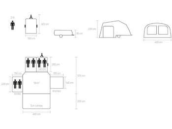 Caravan Camp-let Passion: picture 4