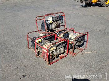 Generator set HONDA