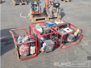 Generator set PRAMAC